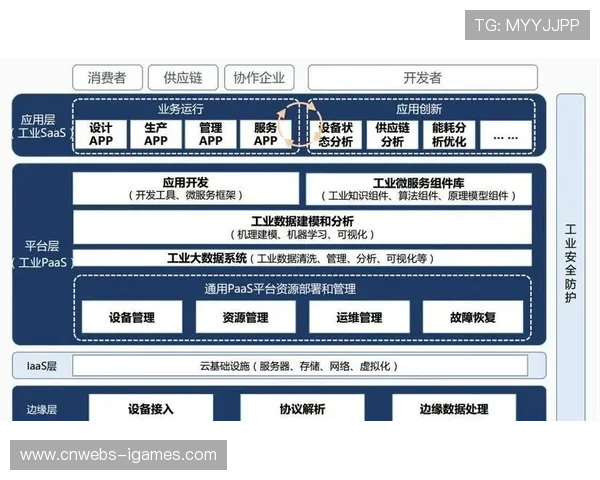 产业链上游主体正布局全IP制播标准 推动体育直播向全光架构迈进